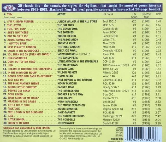 CD - VA - Chartbusters USA - Vol. 3
