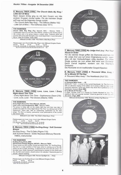 Magazin - Rockin Fifties - No. 094