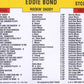 CD - Eddie Bond - Rockin´ Daddy