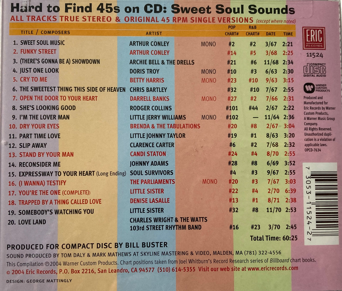 CD - VA - Hard To Find 45s On CD-Sweet Soul Sounds