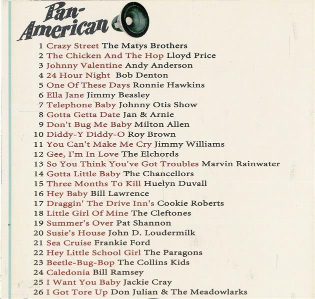 CD - VA - I Want You Baby