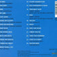 CD - VA - Rare And Raw Beat From The 60's Vol. 5
