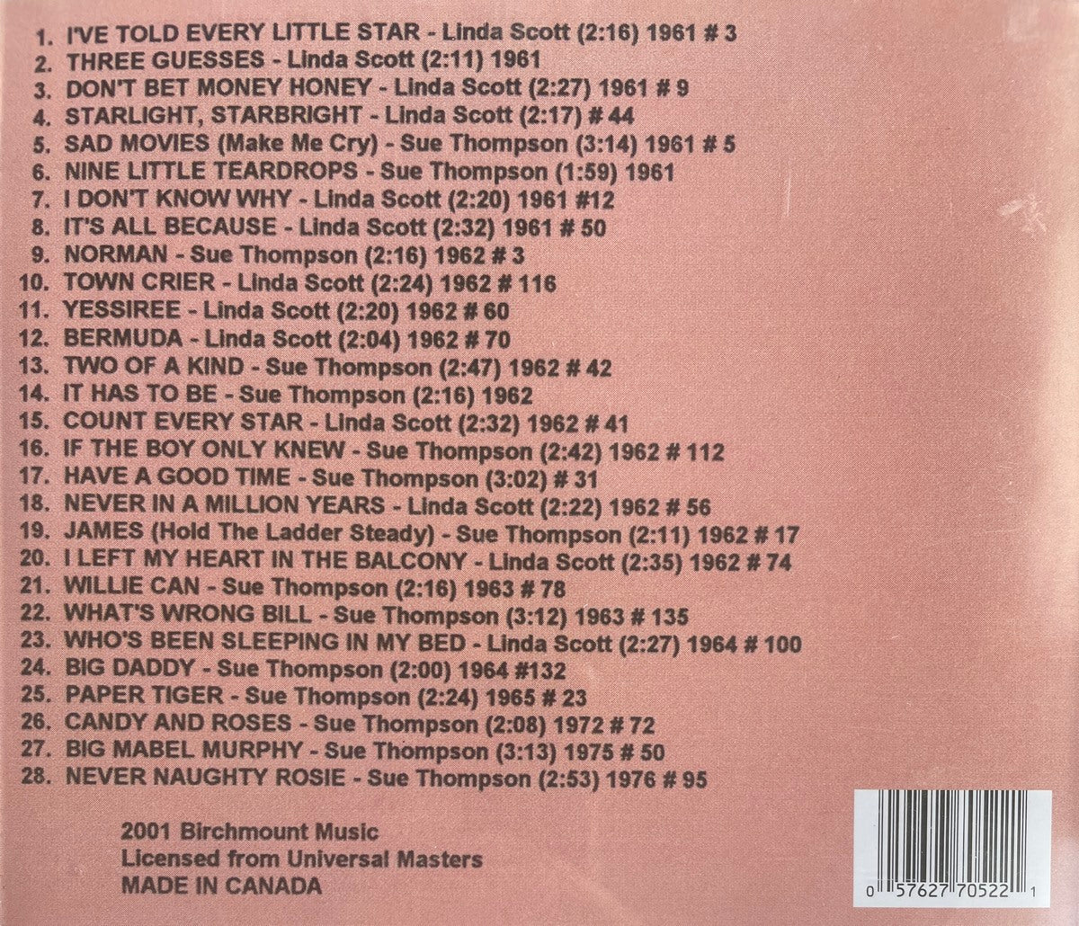 CD - Linda Scott And Sue Thompson - Greatest Hits Collection