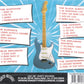 CD - VA - Guitar Mania Vol. 15