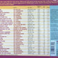 CD - VA - Golden Age Of American Rock'n'Roll - Special Doo Wop Edition 1956-1963 Vol. 2