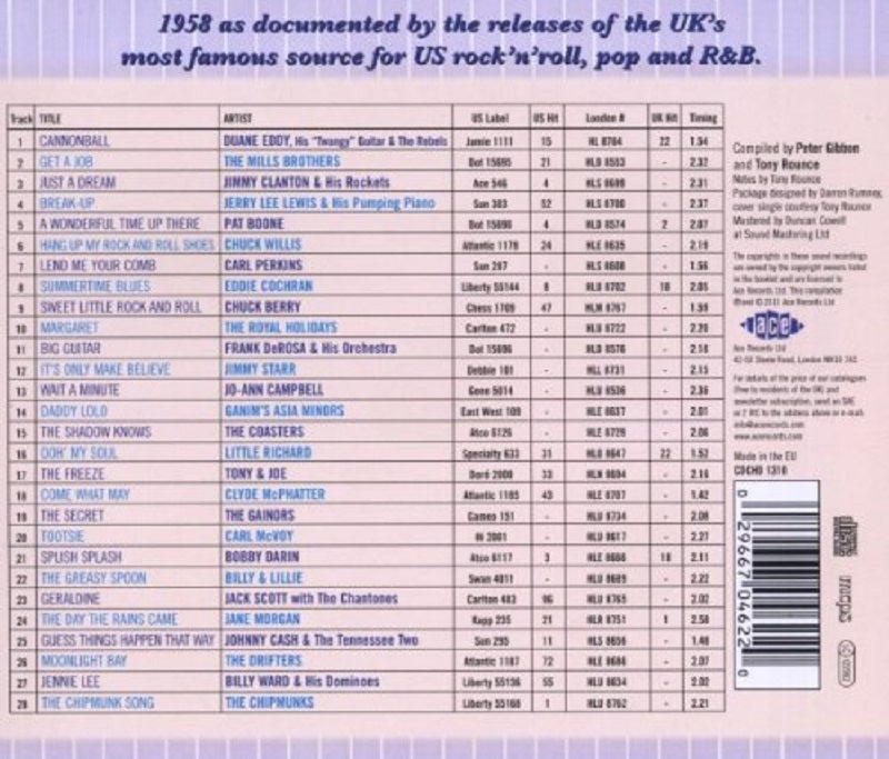 CD - VA - The London American Label Year By Year - 1958