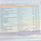 CD - Vic Dana - The Complete Hits Of