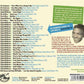 CD - Clyde McPhatter - The Voice Of R&B