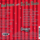 CD - Big Boy Bloater Meets Red Peters - The Deacon Moves In…