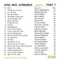 CD - VA - Juke Box Jamboree. Groovin' Vol. 7