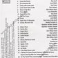 DVD - VA - Hillbillies On TV - The Ozark Jubilee TV Show 1957-58