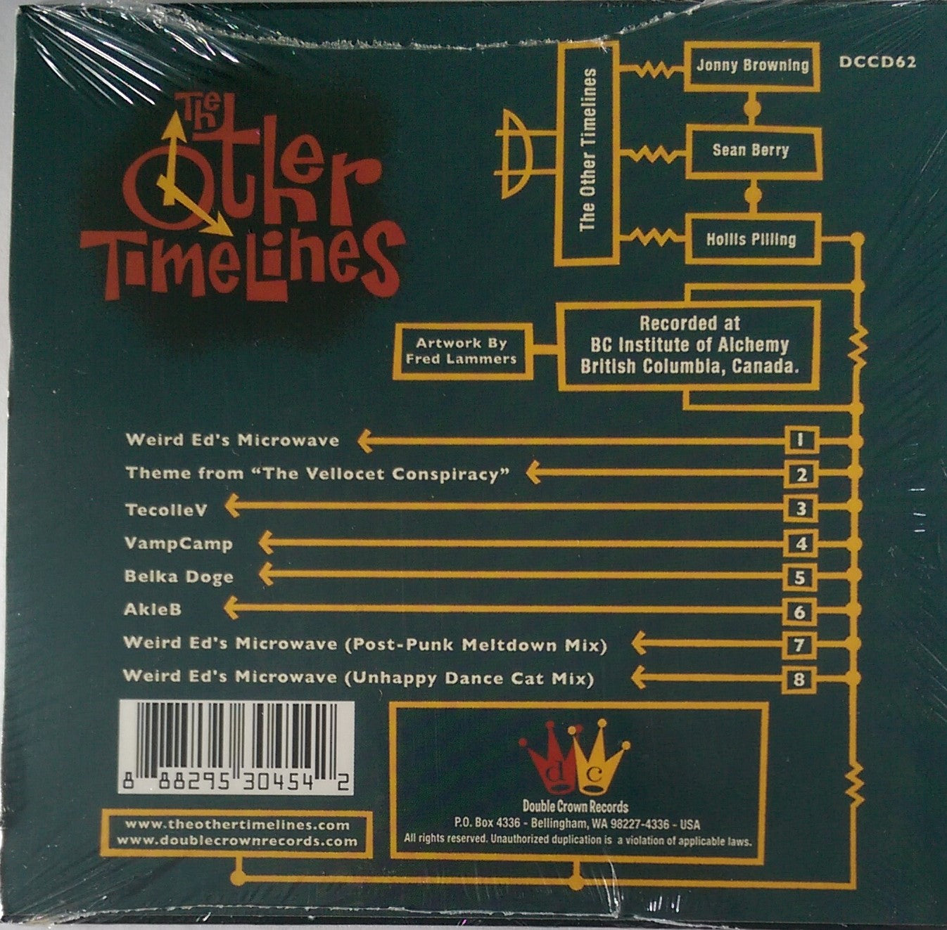 CD - Other Timelines