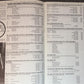 Magazin - American Music Magazin 68