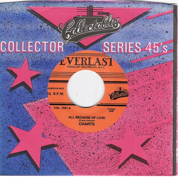 Single - Charts - All Because Of Love, I Told You So