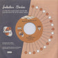 Single - Rusti Steel & The Tin Tax - Jukebox, Jukebox, Jukebox, Help Me Find My Baby